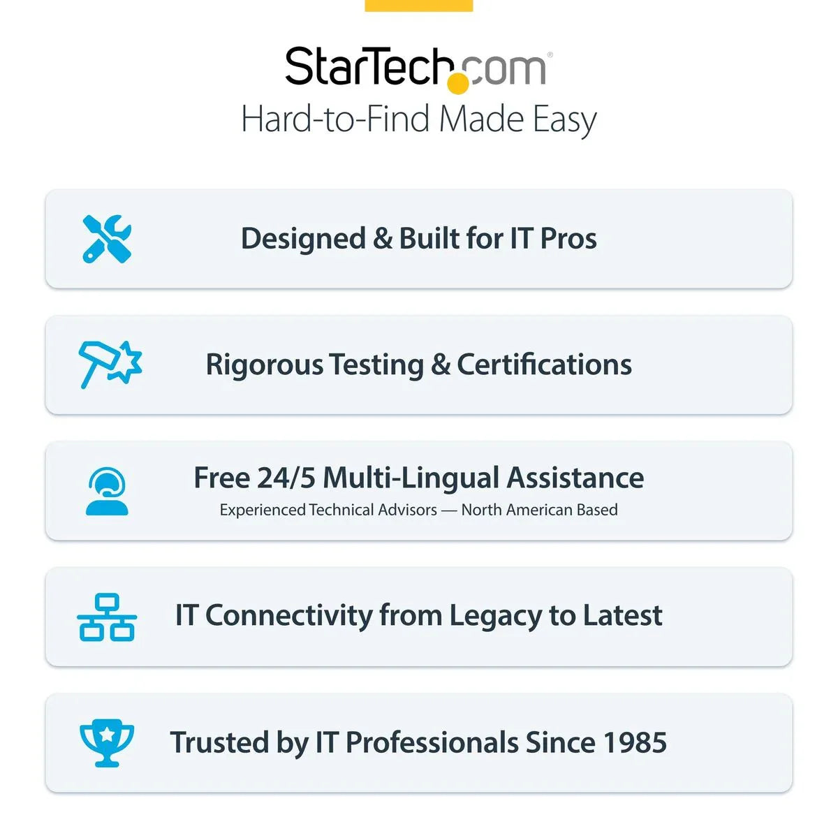 V4HDCCCC05BA1897D70EE6022E0324AF8FBR7525908P10