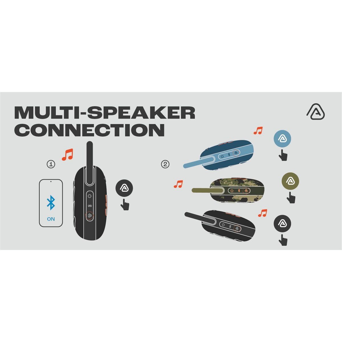 Jbl Bluetooth Speakers Jbl Jblclip5Pur Purple 20 W 7 W