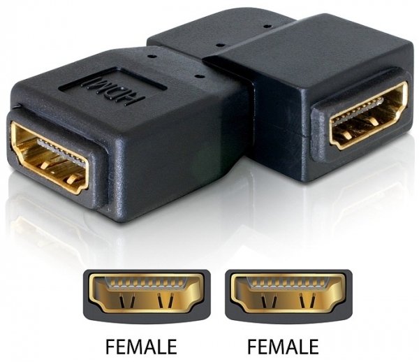 Delock Adapter HDMI Female HDMI Female 90°LINKS