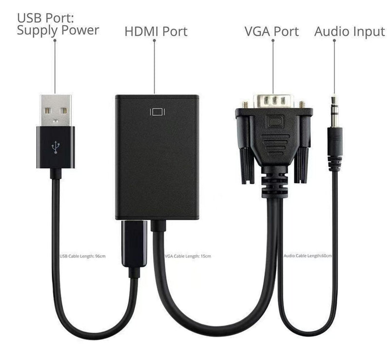 Microconnect Vgahdmi Cable VGA 0,15M VGA [d-sub] Black