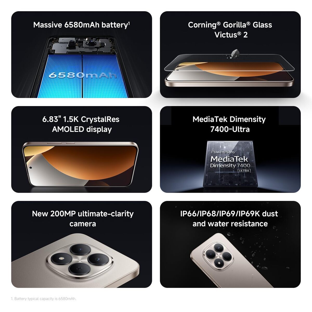 V4HEE7042D3AE4DAE3F575FA38054568561R7702286P6