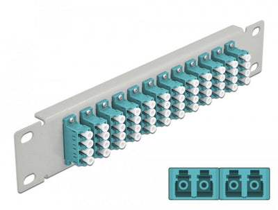 Delock 10 Lwl Patchpanel 12 Port Lc Quad Aqua 1 He Grey — image 1