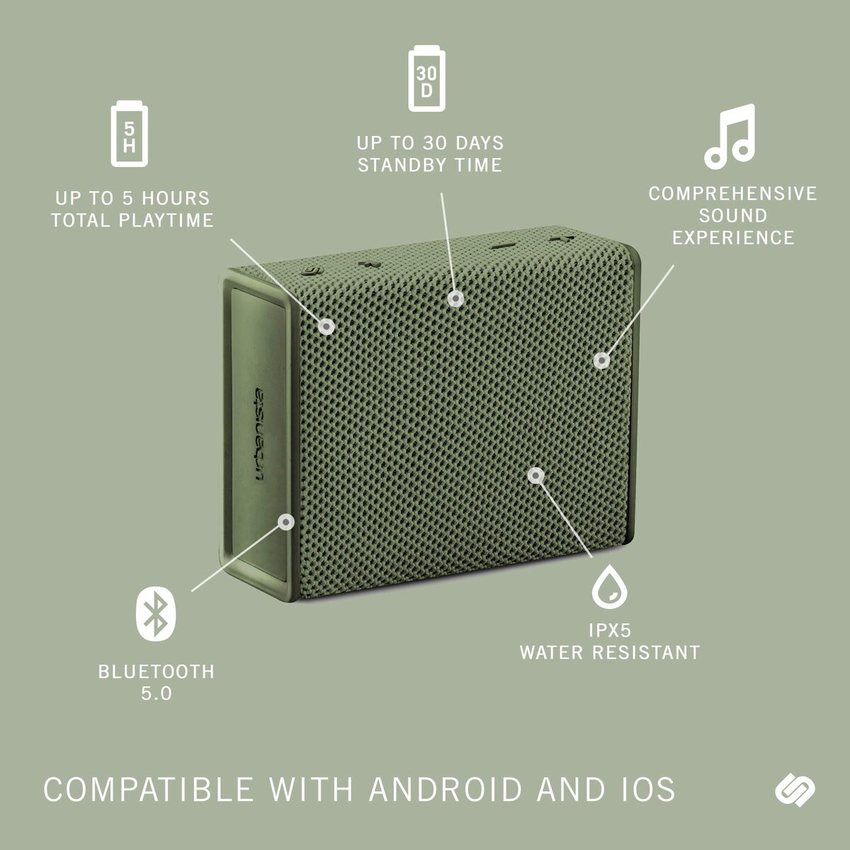 V3HD7CF40B3F1CC5FC88941C2DF7E9DCDA4R7572865P7