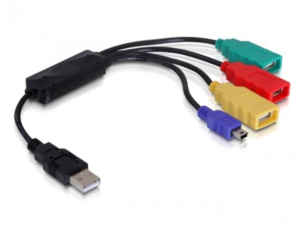 Cable Hub USB2 X3 + USB2 Mini X1